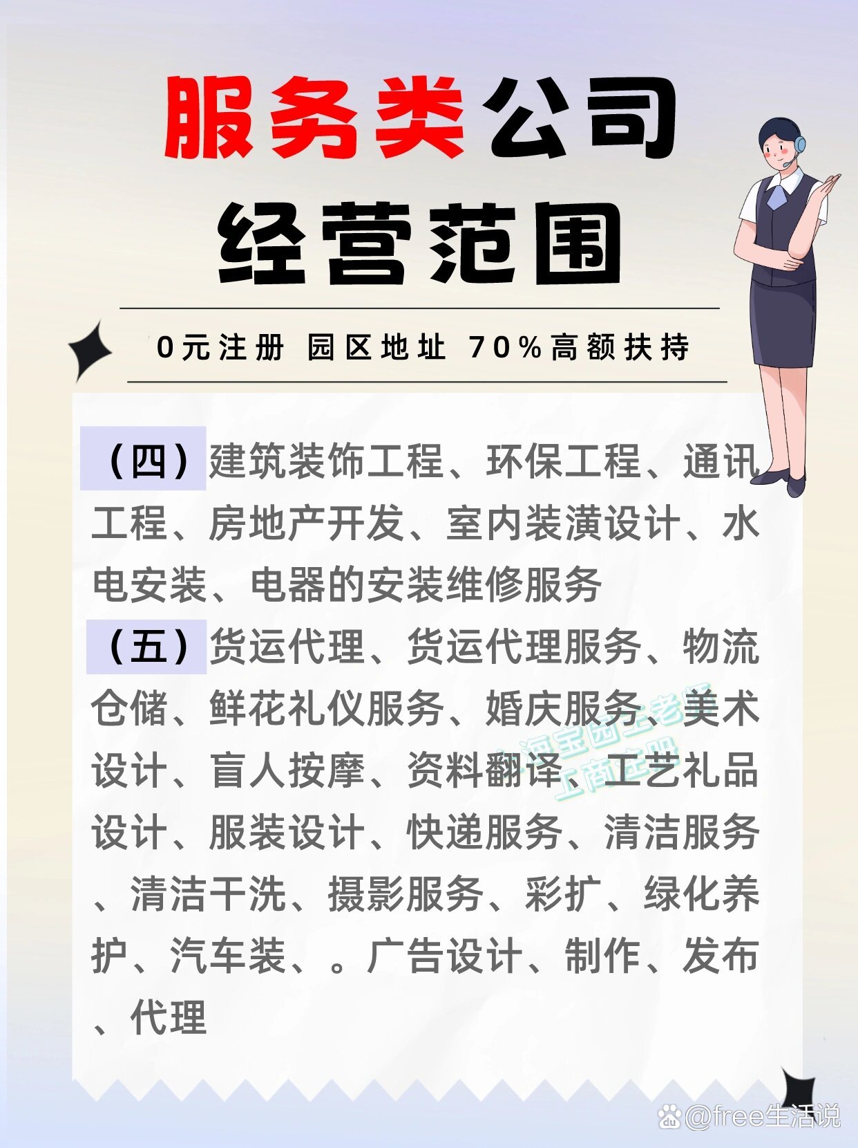 想要注冊服務(wù)類公司看過來啦 超全經(jīng)營范圍解析（一）——電腦圖文設(shè)計(jì)