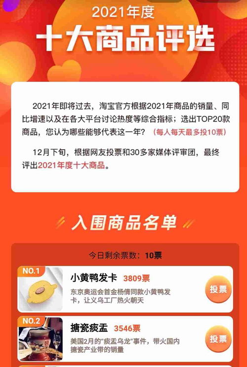 淘寶啟動十大年度商品評選，網友力薦小黃鴨發卡，健康咨詢服務成新寵