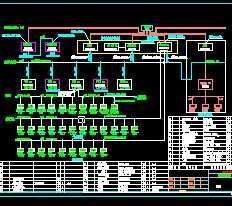 監控及數據采集電控施工圖設計與計算機網絡工程實施 從圖紙到系統集成的實踐指南