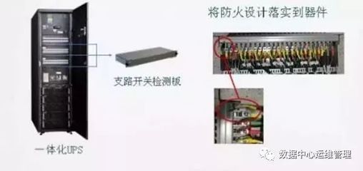 數據中心機房建設核心要點 避免劣質機房的五大關鍵