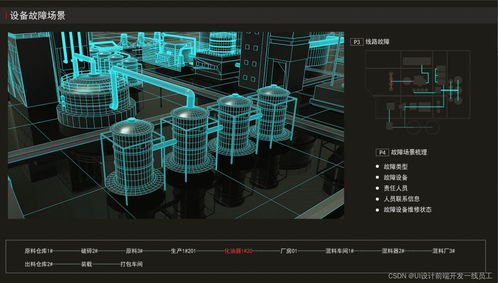 視覺與數據的和諧 數字孿生技術在UI設計及計算機網絡工程中的藝術實踐